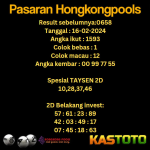 prediksi togel hongkong kastoto