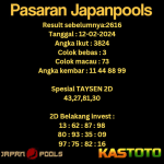 prediksi togel japan kastoto