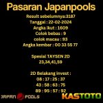 prediksi togel japan kastoto