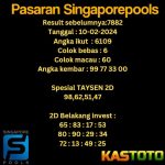 prediksi togel singapore kastoto