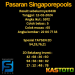 prediksi togel singapore kastoto