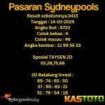 prediksi togel sydney kastoto