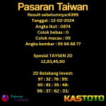 prediksi togel taiwan kastoto