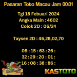 prediksi togel toto macau kastoto 00.01