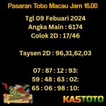 prediksi togel toto macau kastoto 16.00