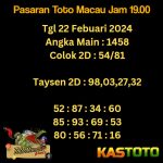 prediksi togel toto macau kastoto 19.00