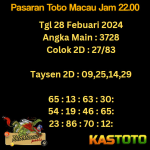 prediksi togel toto macau kastoto 22.00