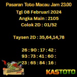 prediksi togel toto macau kastoto 23.00