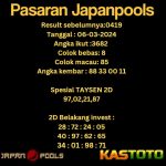 PREDIKSI TOGEL JAPAN KASTOTO