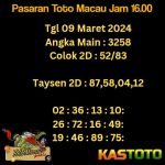 Prediksi TOTO MACAU Jam 16.00 Hari Ini