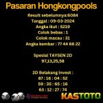 PREDIKSI TOGEL HONGKONG KASTOTO