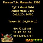 Prediksi TOTO MACAU Jam 23.00 Hari Ini