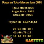 Prediksi TOTO MACAU Jam 00.01 Hari Ini