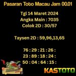 Prediksi TOTO MACAU Jam 00.01 Hari Ini