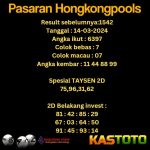 PREDIKSI TOGEL HONGKONG KASTOTO