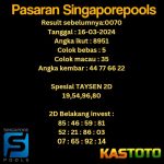 PREDIKSI TOGEL SINGAPORE KASTOTO