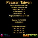 PREDIKSI TOGEL TAIWAN KASTOTO