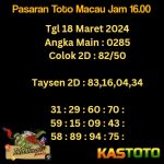 Prediksi TOTO MACAU Jam 16.00 Hari Ini