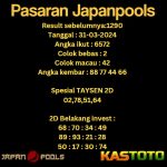 PREDIKSI TOGEL JAPAN KASTOTO