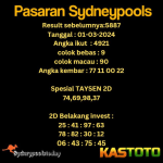 prediksi togel sdyney kastoto