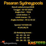 prediksi togel sydney kastoto