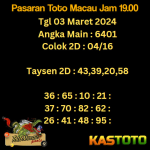 prediksi togel toto macau kastoto 19.00