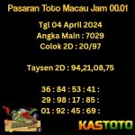 Prediksi TOTO MACAU Jam 00.01 Hari Ini