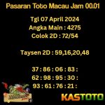 Prediksi TOTO MACAU Jam 00.01 Hari Ini