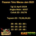 Prediksi TOTO MACAU Jam 00.01 Hari Ini