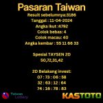 PREDIKSI TOGEL TAIWAN KASTOTO