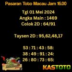 prediksi toto macau jam 16.00