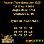 prediksi toto macau jam 19.00