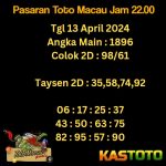 prediksi totomacau 22.00