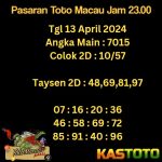 prediksi totomacau 23.00