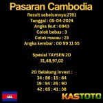 PREDIKSI TOGEL CAMBODIA KASTOTO