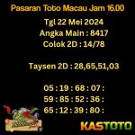 perdiksi toto macau hari ini jam 16.00