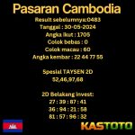 prediksi cambodia tgl 30-05-2024