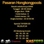 prediksi hongkong tgl 28-05-2024