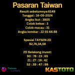 prediksi taiwan hari ini tgl 16-05-2024