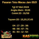 prediksi toto macau 00.01