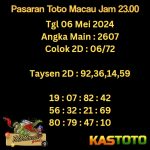 prediksi toto macau 23.00