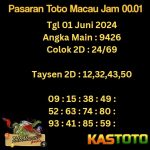 prediksi toto macau hari ini jam 00.01