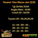 prediksi toto macau hari ini jam 22.00