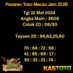 prediksi toto macau hari ini jam 22.00