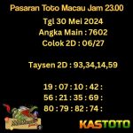 prediksi toto macau hari ini jam 23.00