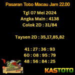 prediksi totomacau jam 22.00