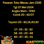 prediksi totomacau jam 23.00