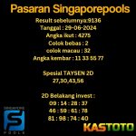 prediksi singapore hari ini tgl 29-06-2024