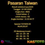 prediksi taiwan hari ini tgl 12-06-2024