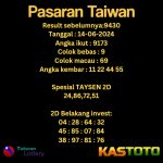 prediksi taiwan hari ini tgl 14-06-2024